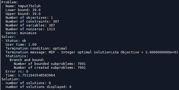 tsp-program-in-python